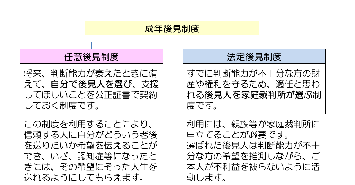 N㌩x̎01